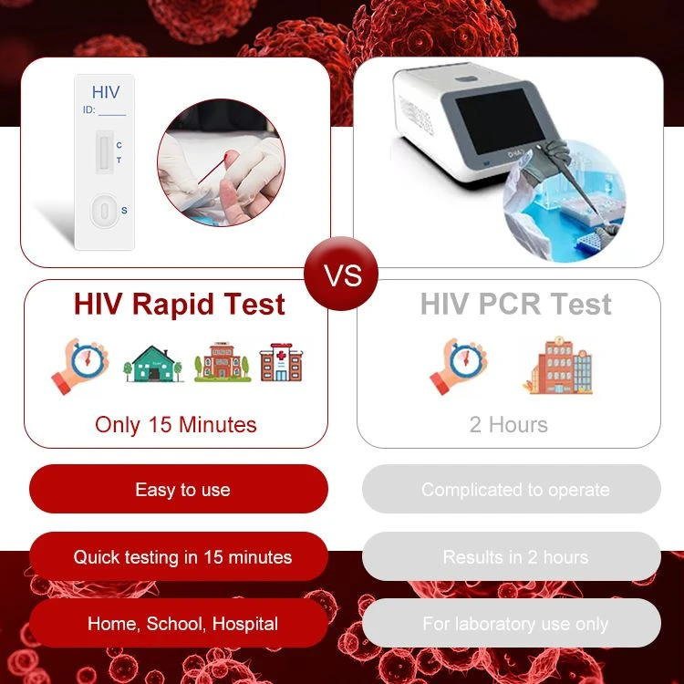 HIV 1/2 Test factory